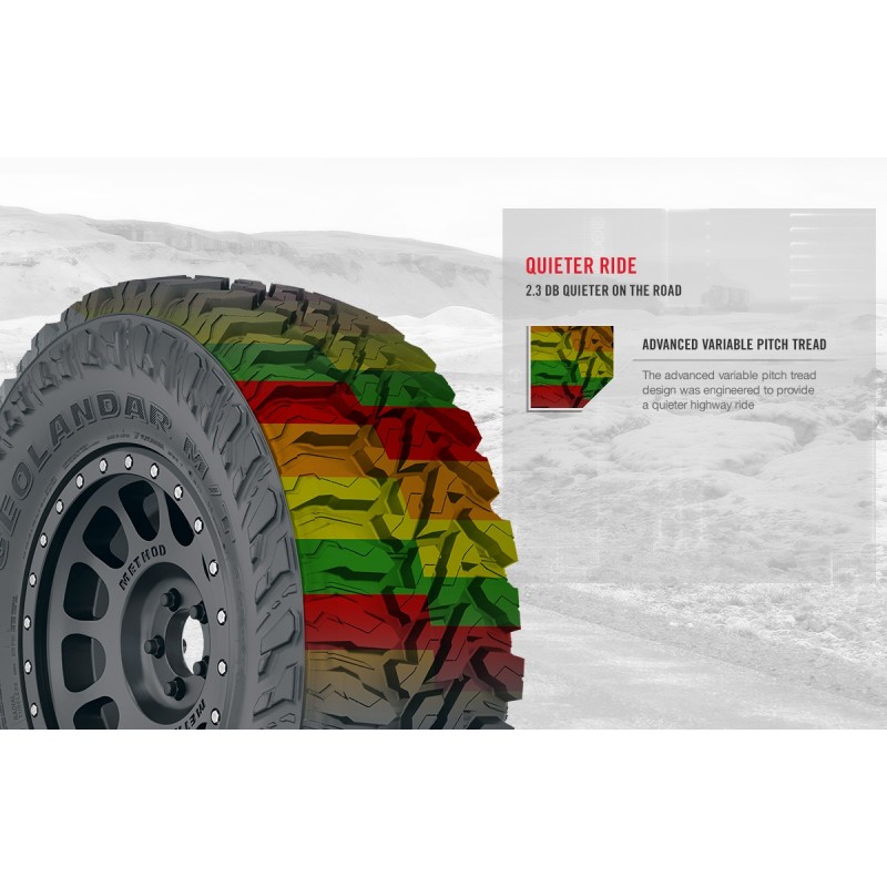 Geolandar M/T G003 265/70/17