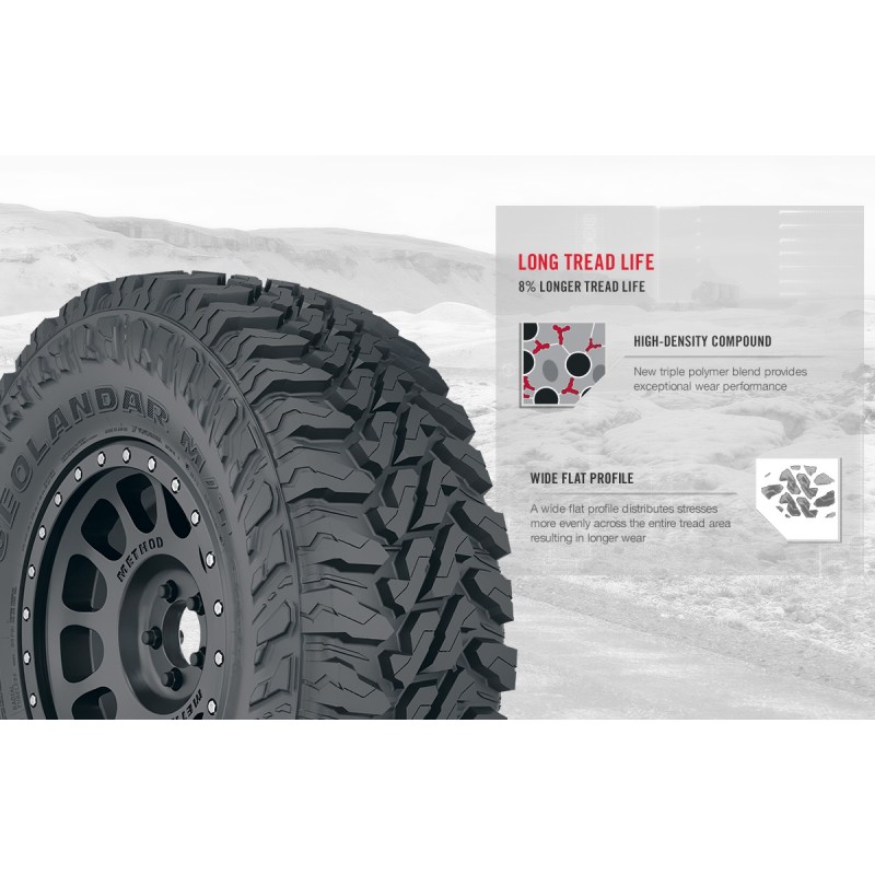 Geolandar M/T G003 265/70/17