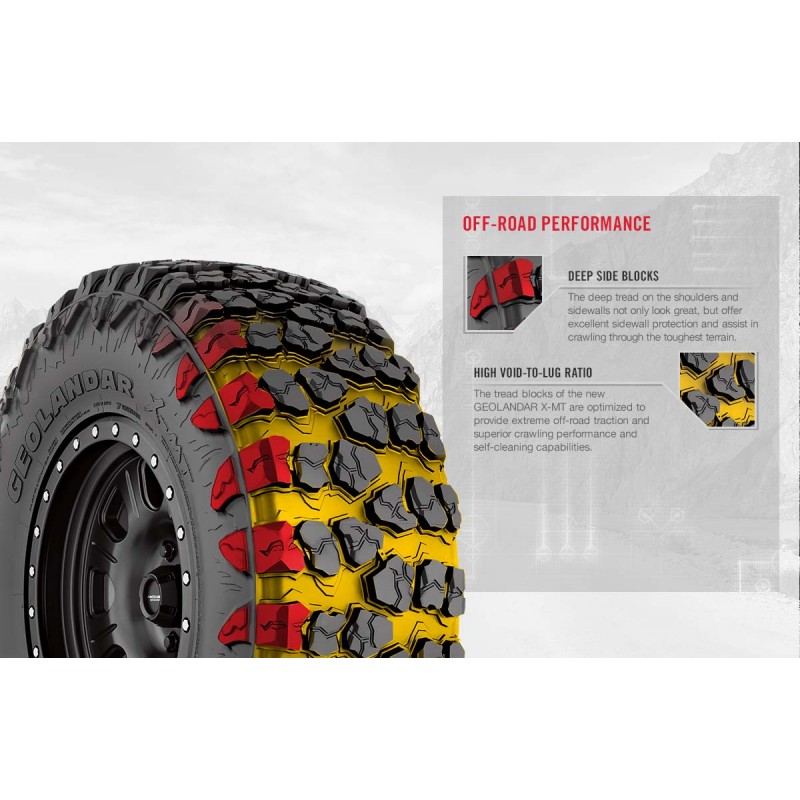 Geolandar G005 XM/T 35/12.5/17