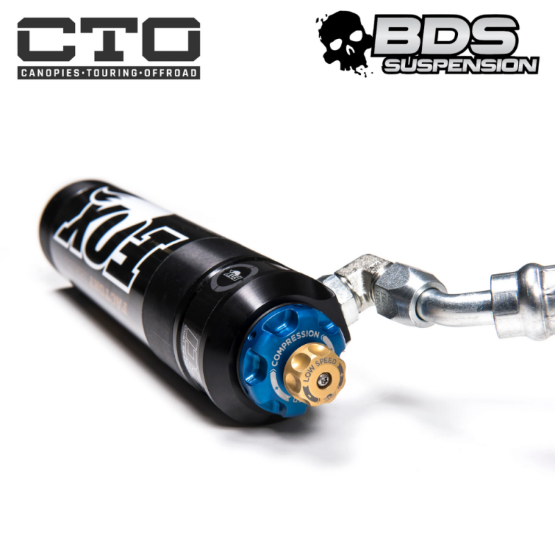 BDS 6.5