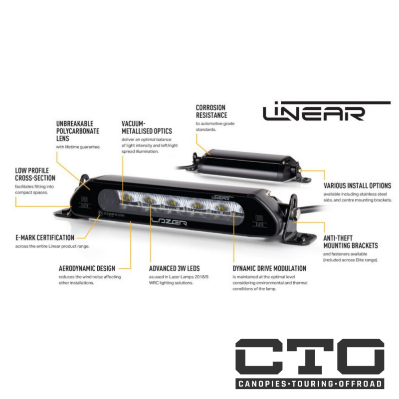 LAZER LAMPS RAM 1500 DT Series - Limited Trim (2019-2023) - Grille Mount Kit 