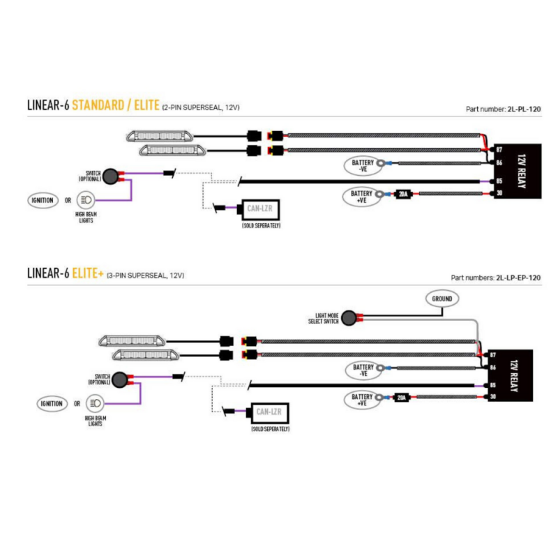 LAZER LAMPS RAM 1500 DT Series - Limited Trim (2019-2023) - Grille Mount Kit 